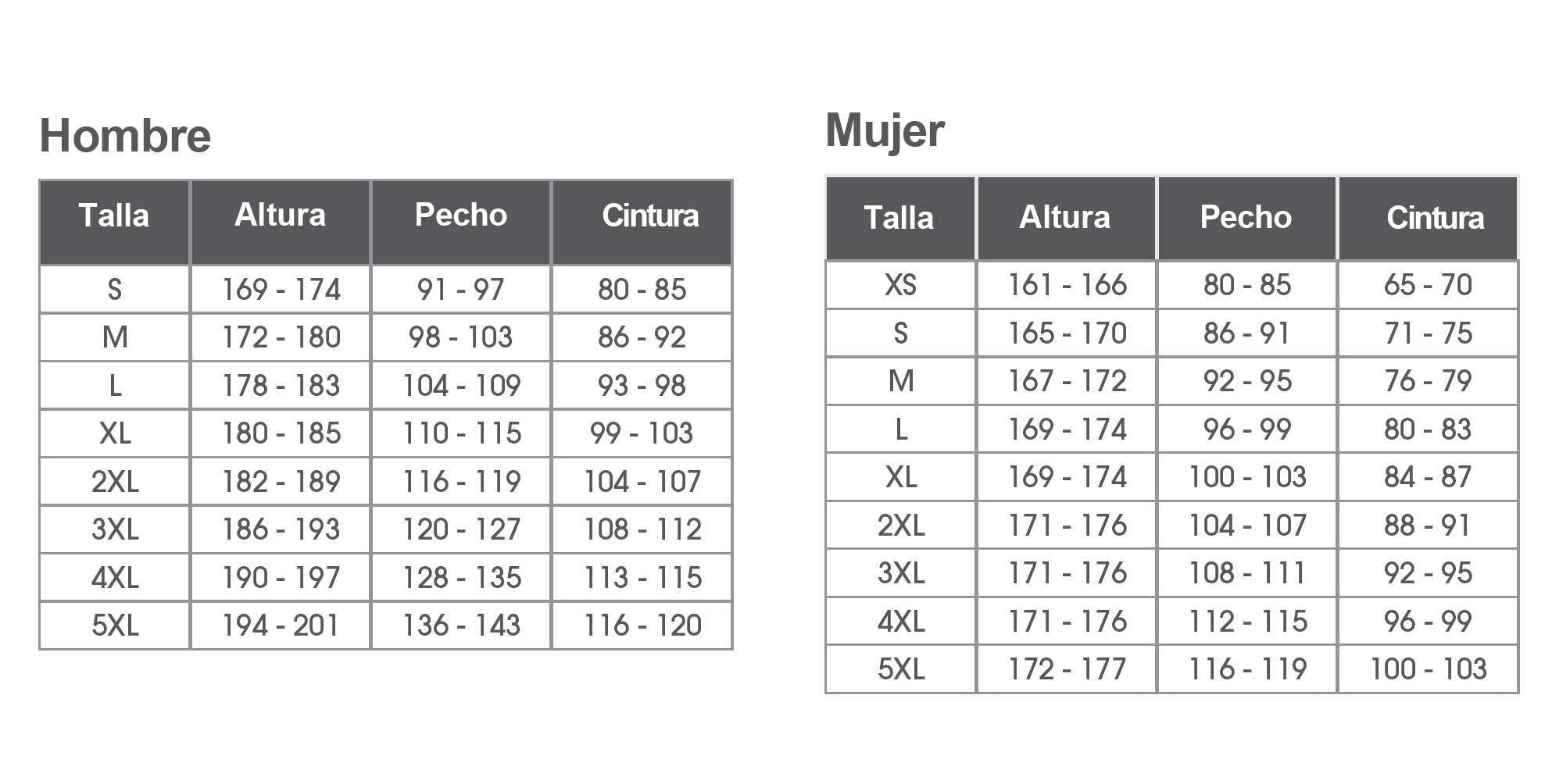 CHAQUETA DE PROTECCIÓN LS2 SERRA HOMBRE | Moto Repuesto Andina